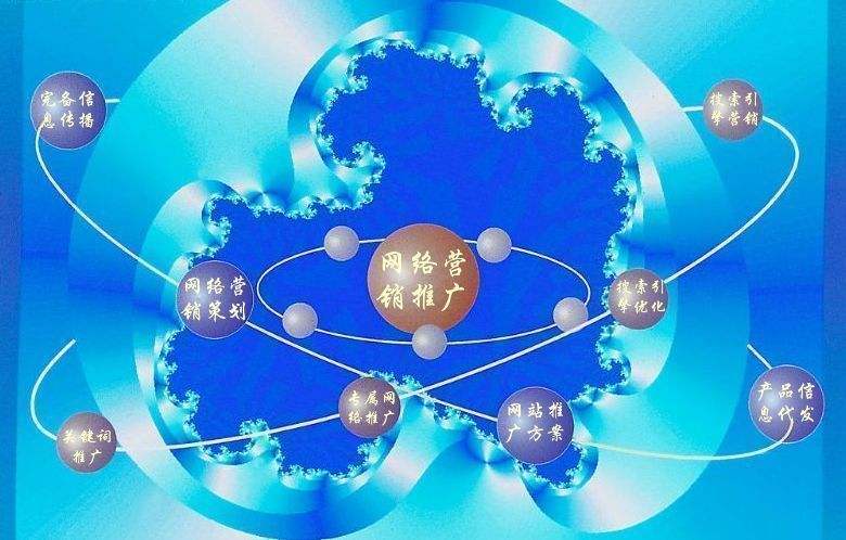 东至新媒体运营企业需要掌握的网络推广技巧有哪些